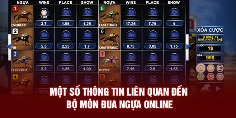 Tìm Hiểu Cá Cược Đua Ngựa 69VN: Cơ Hội Thắng Lớn Kịch Tính