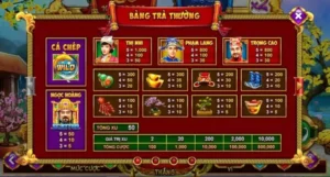 Cách Chơi Nổ Hũ Táo Quân Tại 69VN Để Trúng Jackpot Lớn 2025