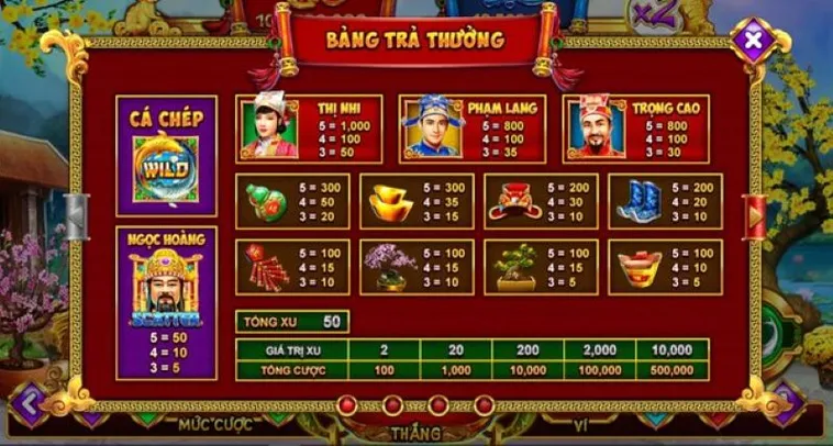 Cách Chơi Nổ Hũ Táo Quân Tại 69VN Để Trúng Jackpot Lớn 2025