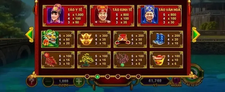 Cách Chơi Nổ Hũ Táo Quân Tại 69VN Để Trúng Jackpot Lớn 2025